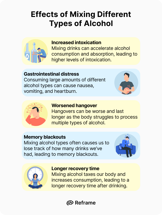 Does Mixing Alcohol Matter? Is It Bad?